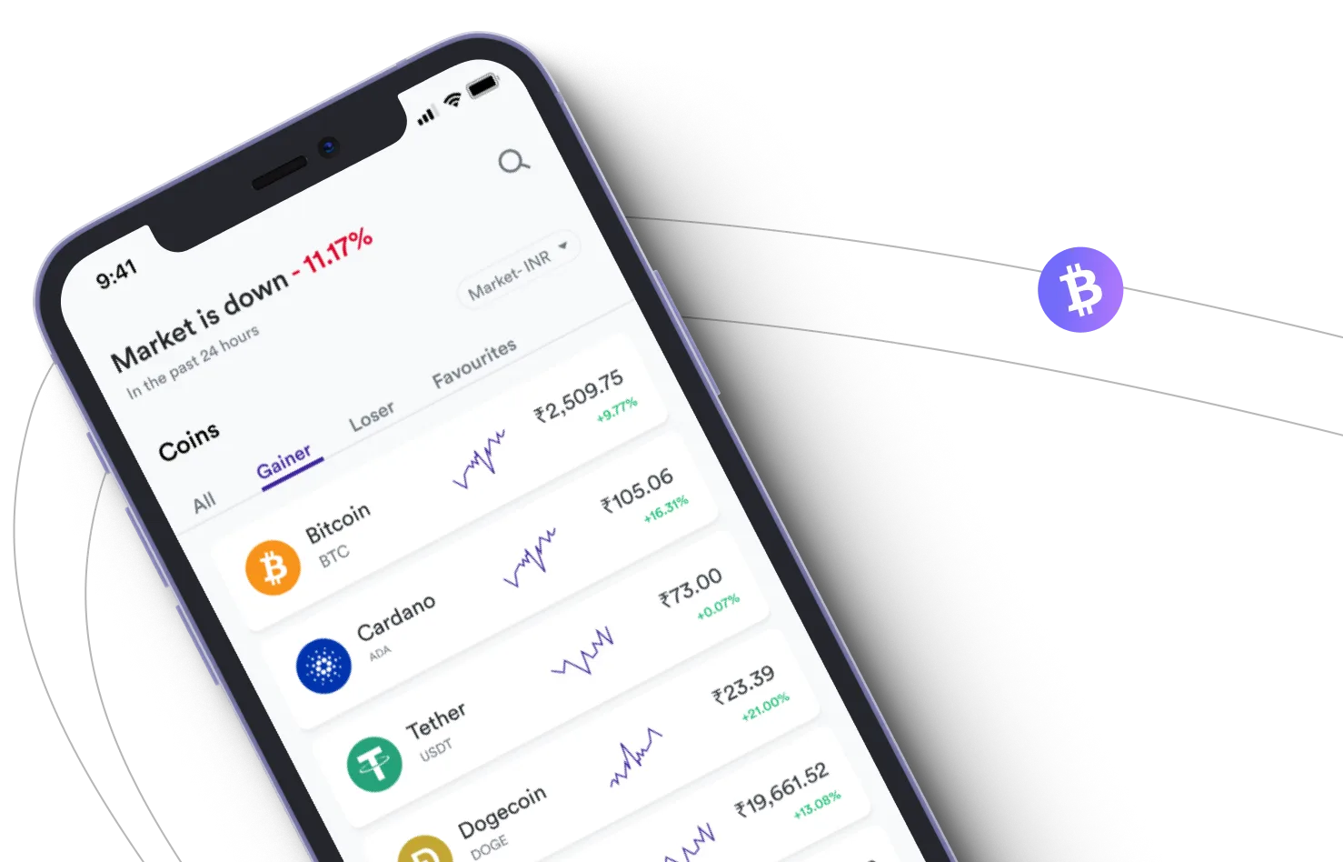 ZolavexTrader 6.8 AI - Take advantage of the cryptocurrency markets and earn with ZolavexTrader 6.8 AI
