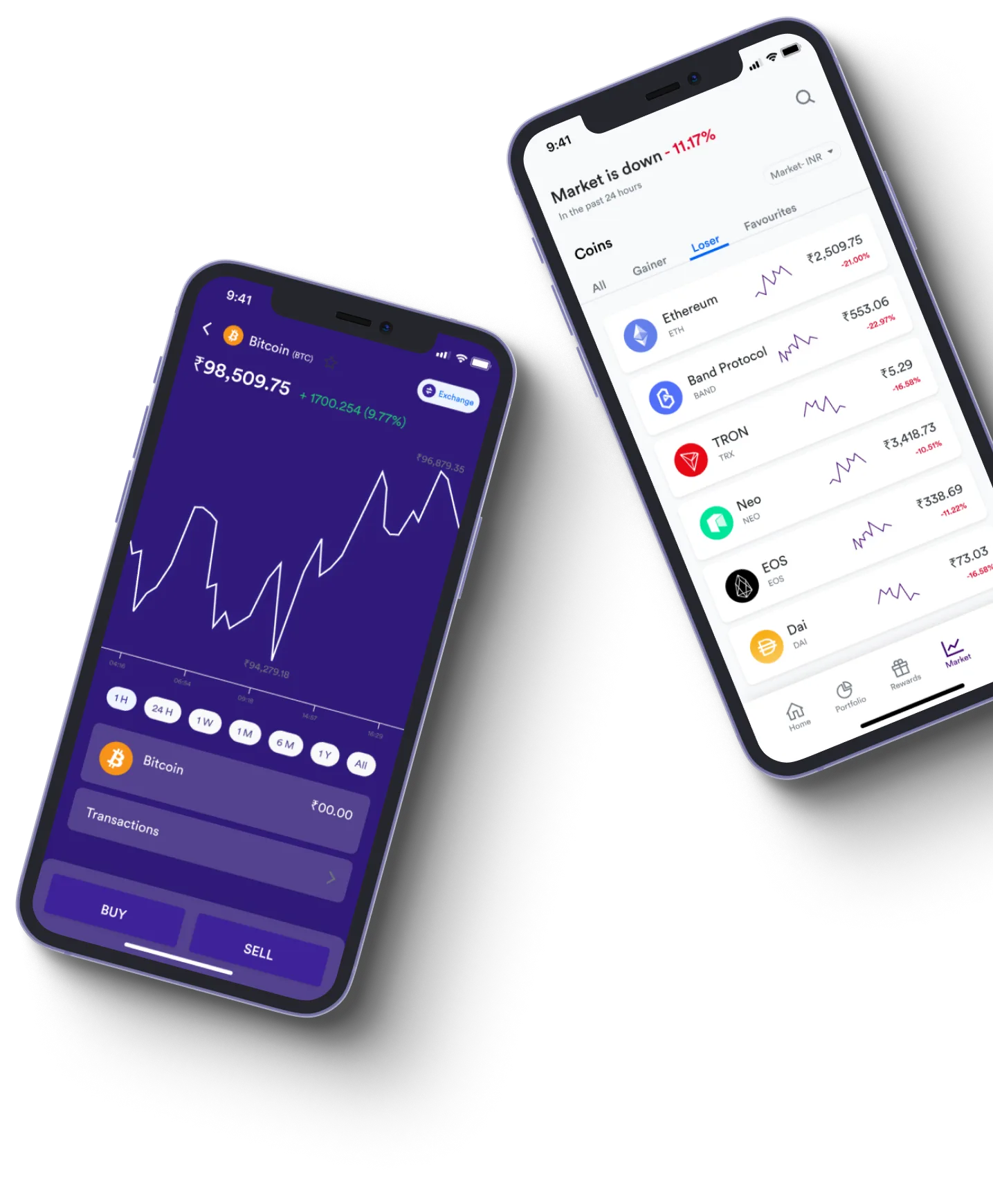 ZolavexTrader 6.8 AI - What exactly is online trading?